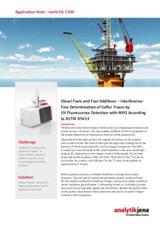 Diesel Fuels and Fuel Additives – Interference-free Determination of Sulfur Traces by UV Fluorescence Detection with MPO